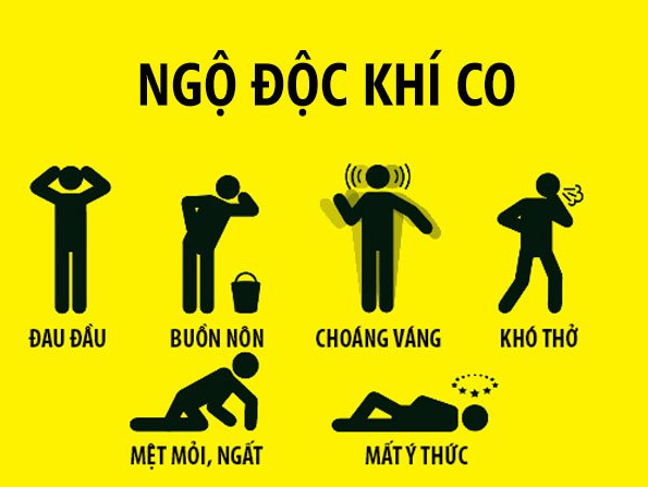 ngat khi