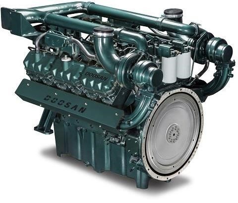 dong co dosan