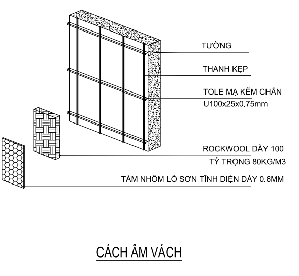 he thong cach am 1