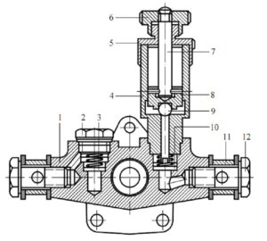 cau tao bom nhien lieu kieu piston