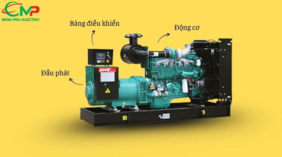 Cấu hình máy phát điện Aosif 500kVA 1