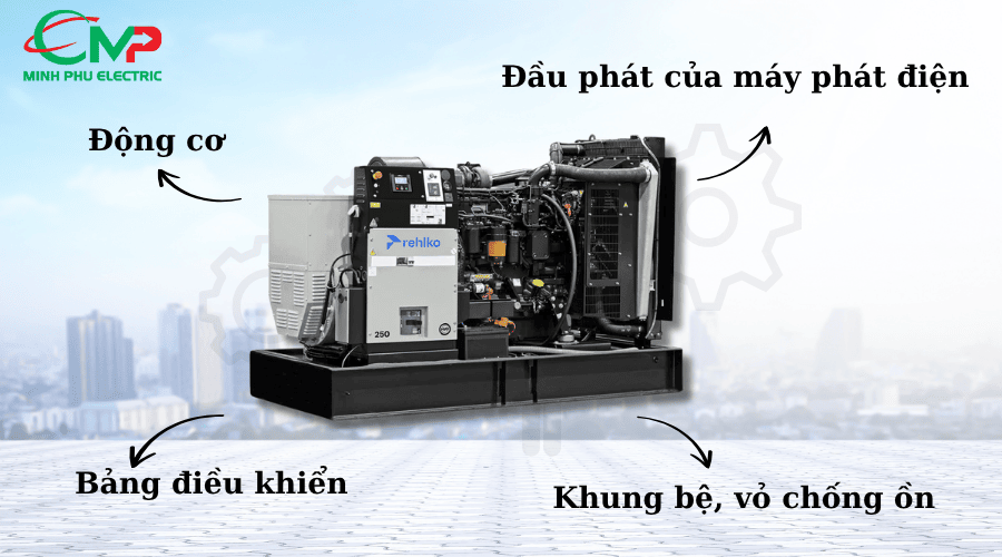 Cấu hình Máy phát điện Rehlko 500kVA Cấu hình Máy phát điện Rehlko 500kVA