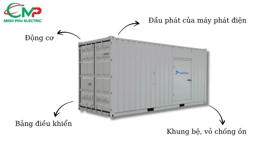 Cấu hình Máy Phát Điện Rehlko 1600kVA