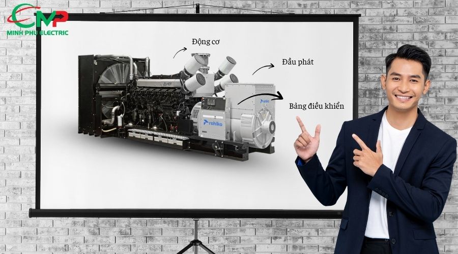 Cấu hình máy phát điện Rehlko 1273kVA