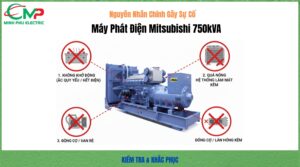 Các lỗi thường gặp khi sử dụng máy phát điện Mitsubishi 750kVA