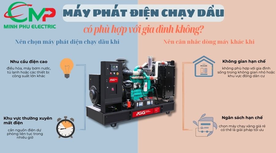 Máy phát điện chạy dầu có phù hợp với gia đình không