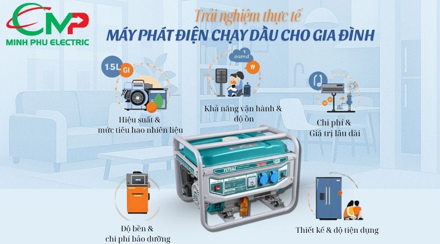 Trải nghiệm thực tế máy phát điện chạy dầu cho gia đình (1)
