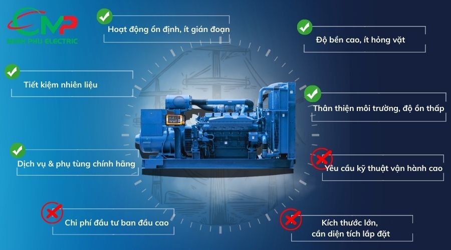 _Ưu Và Nhược điểm cần cân nhắc khi mua máy phát điện Mitsubishi 350kVA