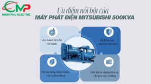 MÁY PHÁT ĐIỆN MITSUBISHI 500kVA: LỰA CHỌN ĐÁNG GIÁ! 25 Ưu điểm nổi bật của máy phát điện Mitsubishi 500kVA