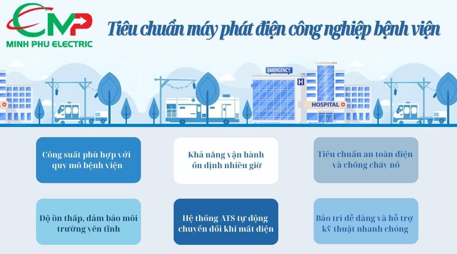 Yêu cầu kỹ thuật của máy phát điện công nghiệp cho bệnh viện