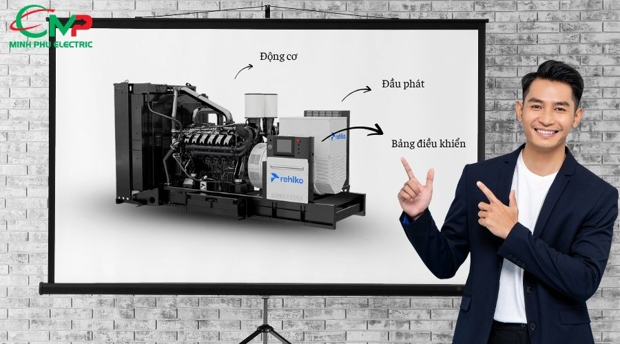 Máy Phát Điện Rehlko 100kVA 2 Cấu hình máy phát điện Rehlko 100kVA