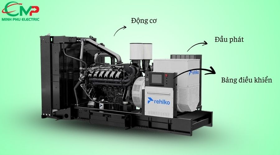 Máy Phát Điện Rehlko 150kVA 2 Cấu hình máy phát điện Rehlko 150kVA