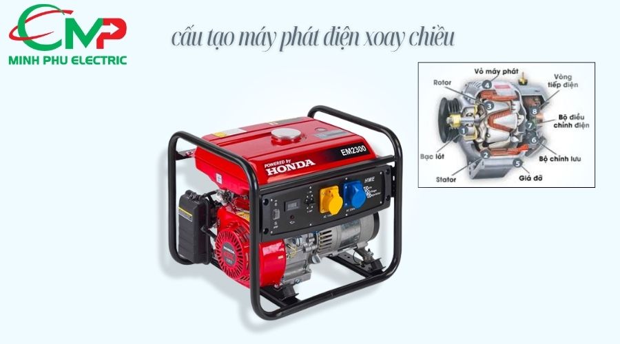 Vì sao việc chọn đúng máy phát điện xoay chiều lại quan trọng
