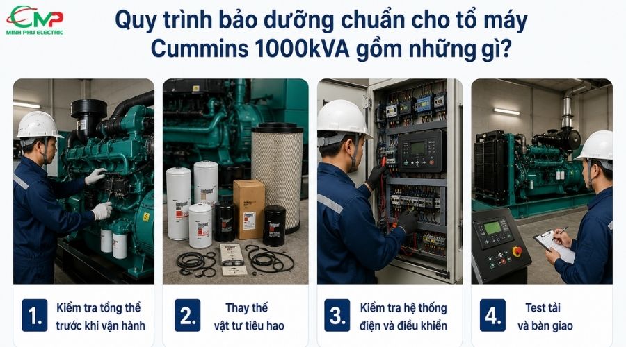 MÁY PHÁT ĐIỆN CUMMINS 1000KVA: BẢO DƯỠNG KHI NÀO? 2 Quy trình bảo dưỡng chuẩn cho tổ máy Cummins 1000kVA gồm những gì?