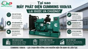 Tại sao máy phát điện Cummins 100kVA lại được ưa chuộng?