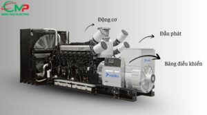 Thông số kỹ thuật chi tiết của máy phát điện Kohler 1600kVA