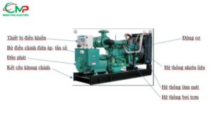 Nguyên lý hoạt động của máy phát công nghiệp ra sao?