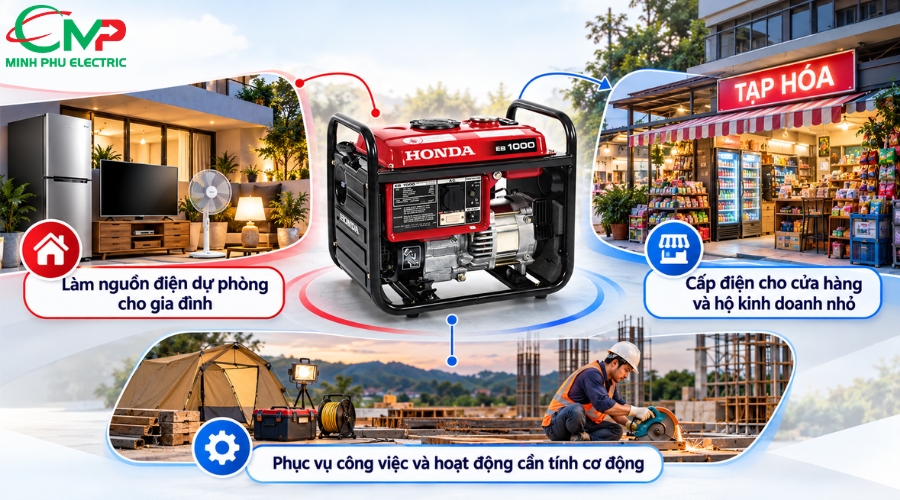 Máy phát điện mini phù hợp với những nhu cầu nào